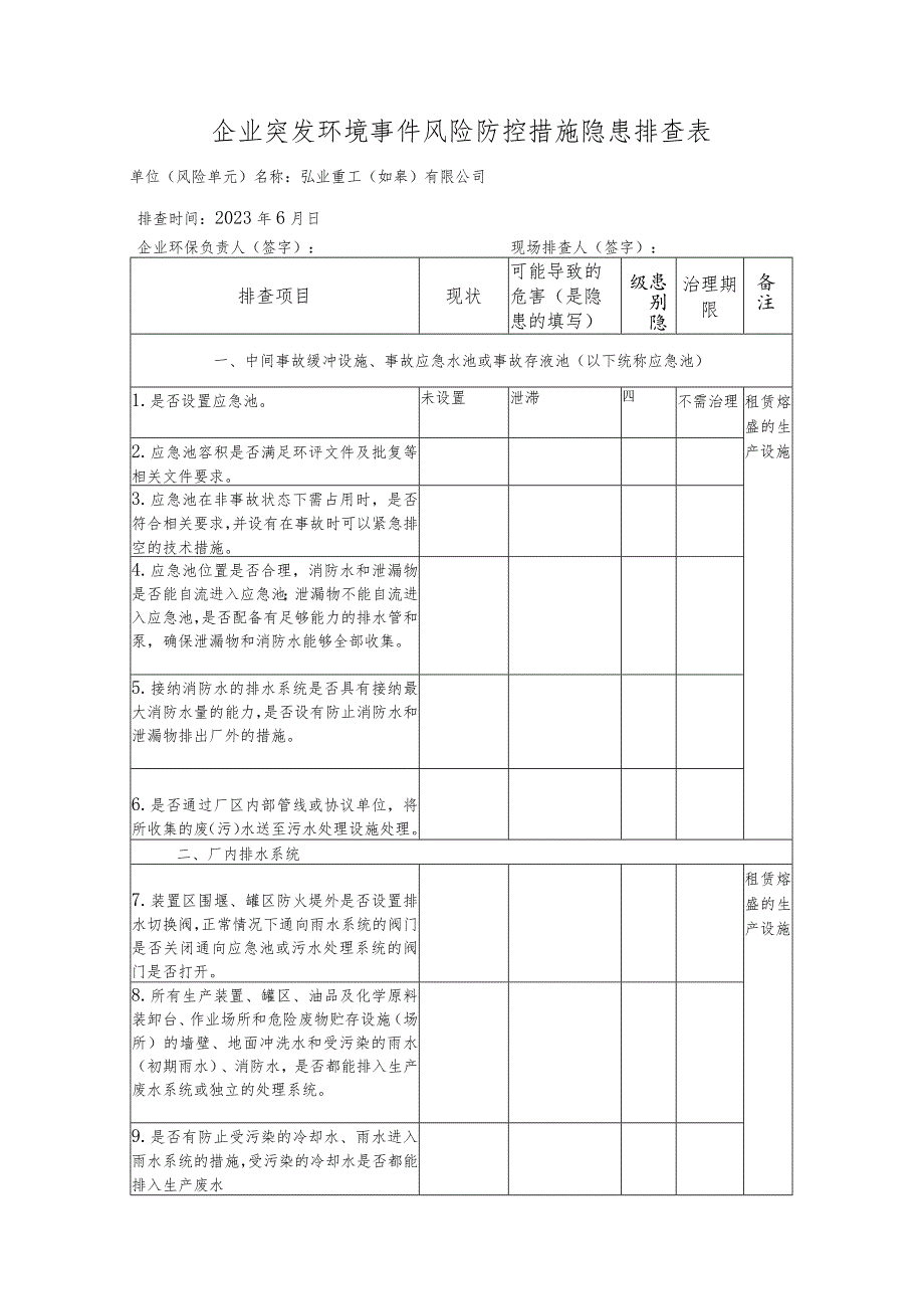 园区环境安全隐患排查表.docx_第3页