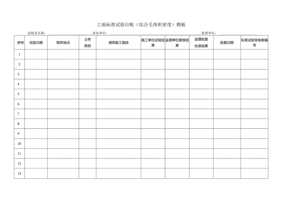 工地标准试验台帐（综合毛体积密度）模板.docx_第1页