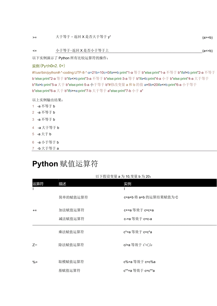 Python运算符公开课教案教学设计课件资料.docx_第3页