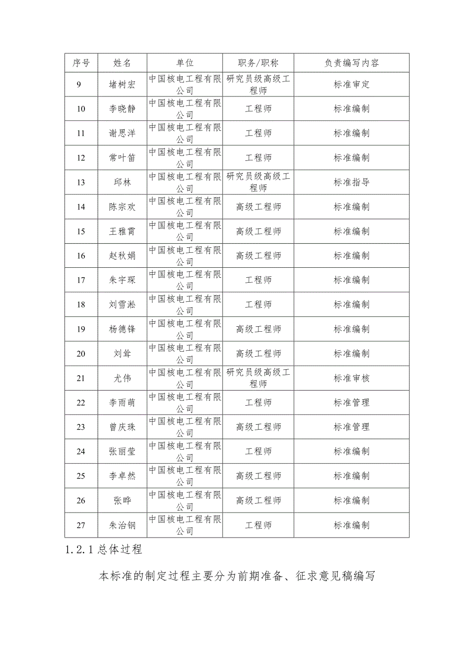 聚变堆辐射防护监测大纲编制要求-编制说明（征求意见稿）.docx_第3页