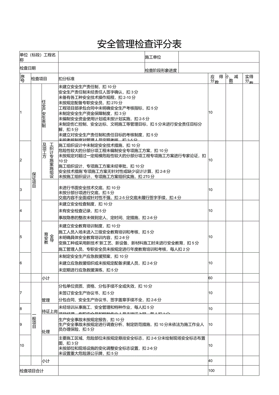 复工安全生产检查表.docx_第1页