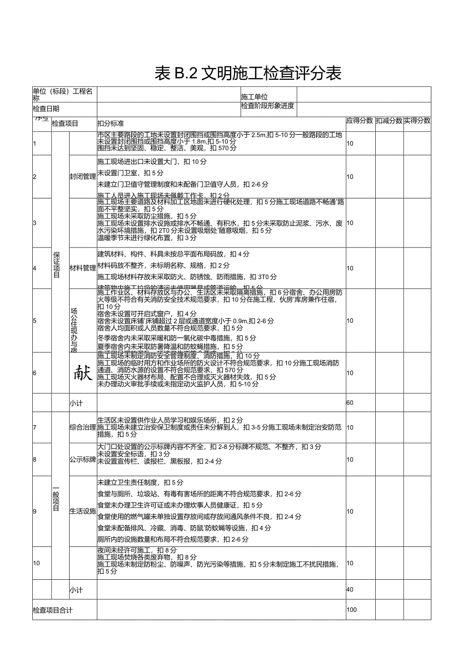 复工安全生产检查表.docx_第2页