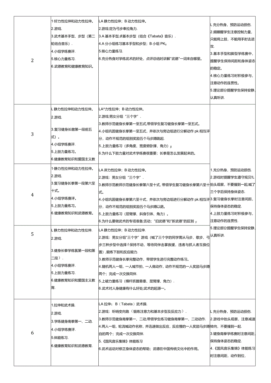 10、水平四武术《健身南拳》大单元教学计划学练《健身南拳》第五、六动.docx_第2页