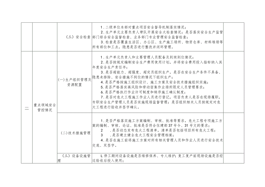 复工复产安全生产对标对表检查表.docx_第2页