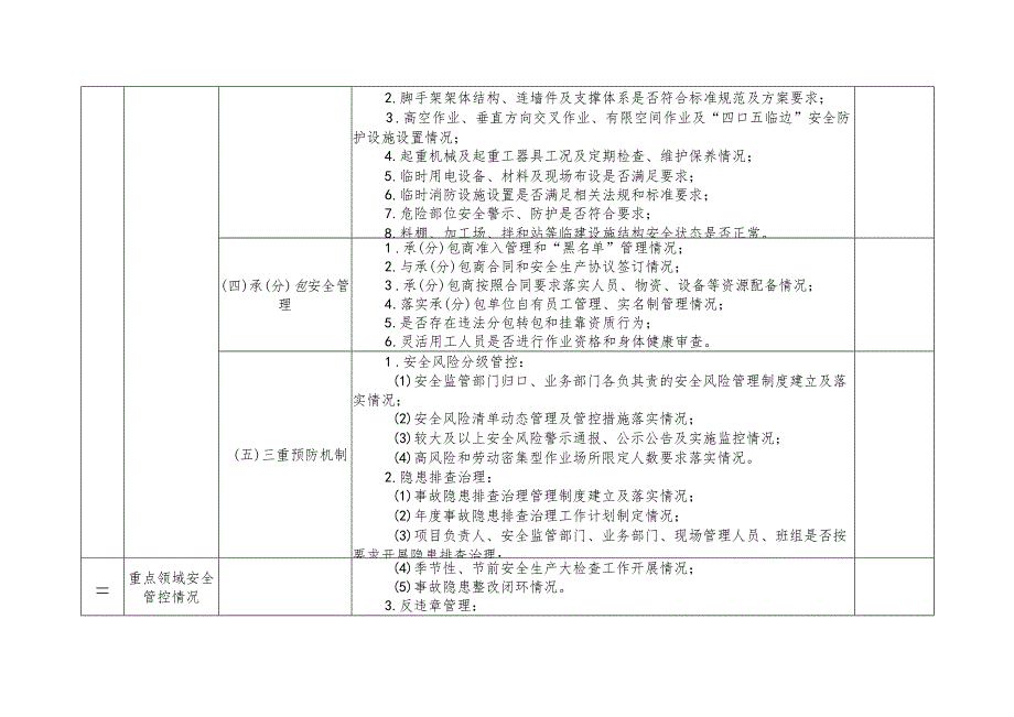 复工复产安全生产对标对表检查表.docx_第3页