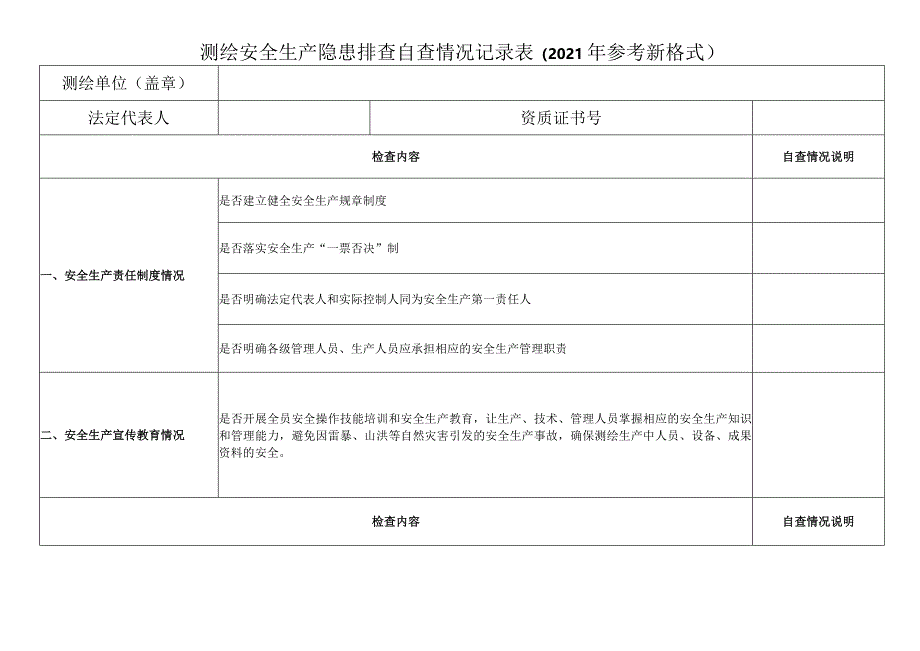 测绘安全生产隐患排查自查情况记录表(2021年参考新格式).docx_第1页