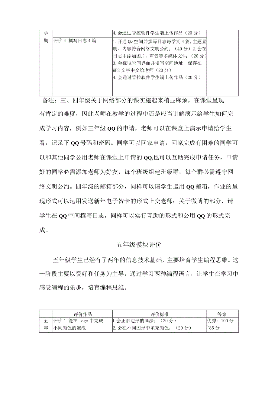 2024-2025学小学信息技术学业水平评价.docx_第3页