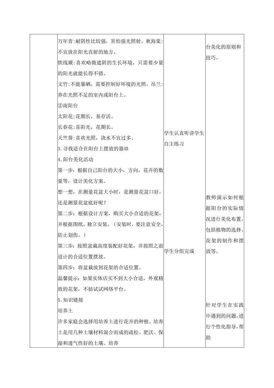 9-阳台我美化四年级劳动下册（人民版）.docx_第2页