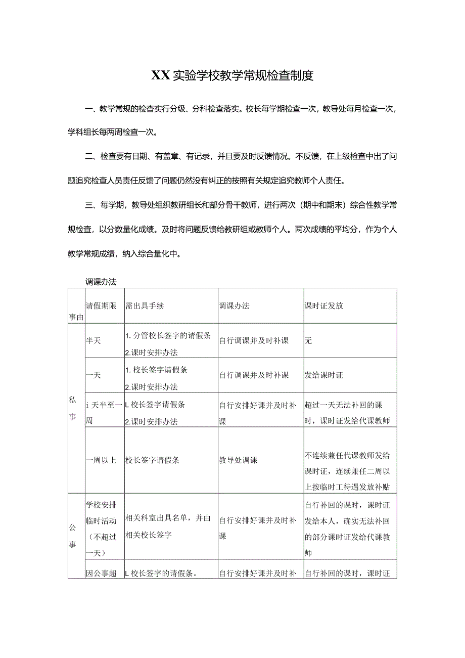 XX实验学校教学常规检查制度.docx_第1页