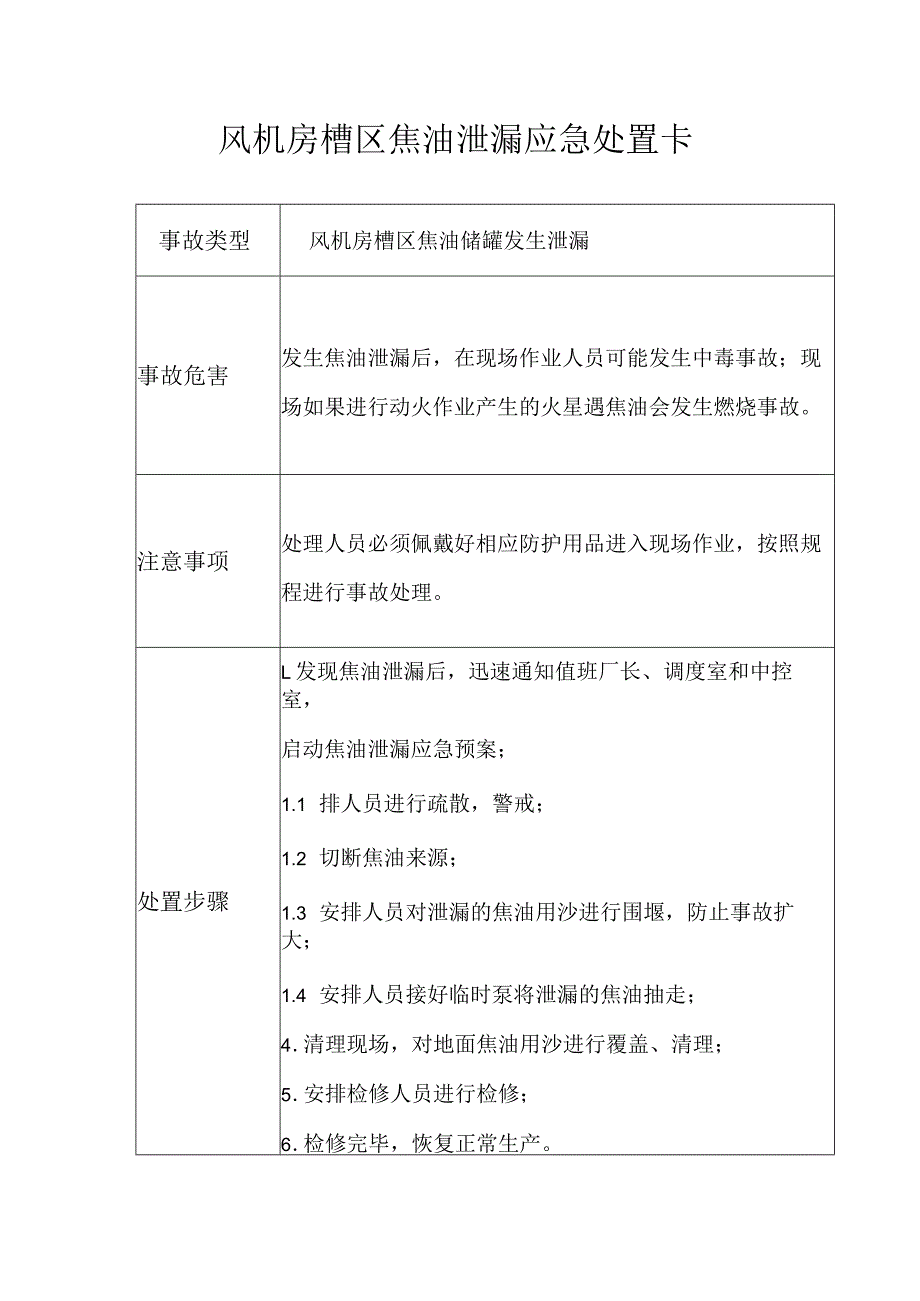 风机房槽区焦油储罐焦油泄漏应急处置卡.docx_第1页