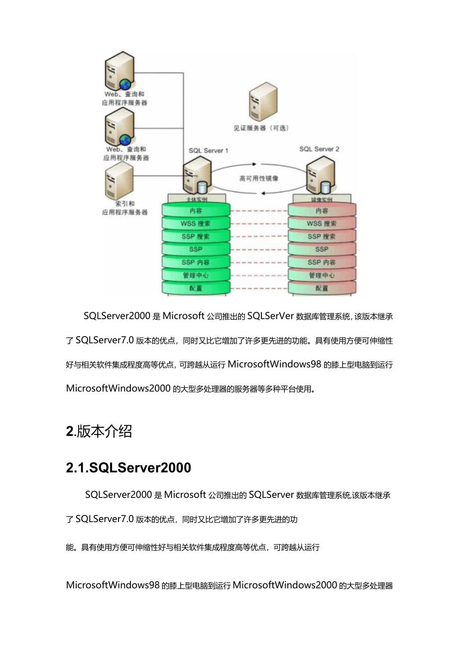 《SQLSERVER基础知识》课件.docx_第2页