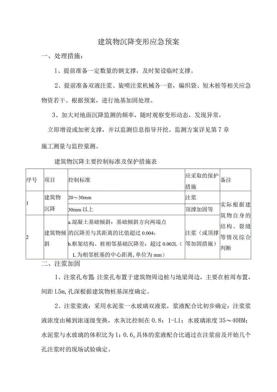 建筑物沉降变形应急预案.docx_第1页