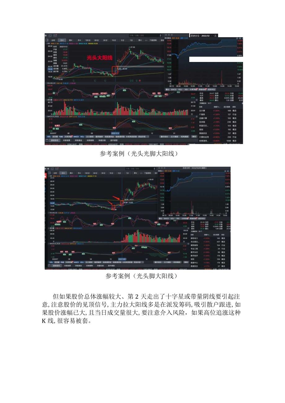 2023寻找大牛股——K线篇（一）光头光脚大阳线.docx_第2页