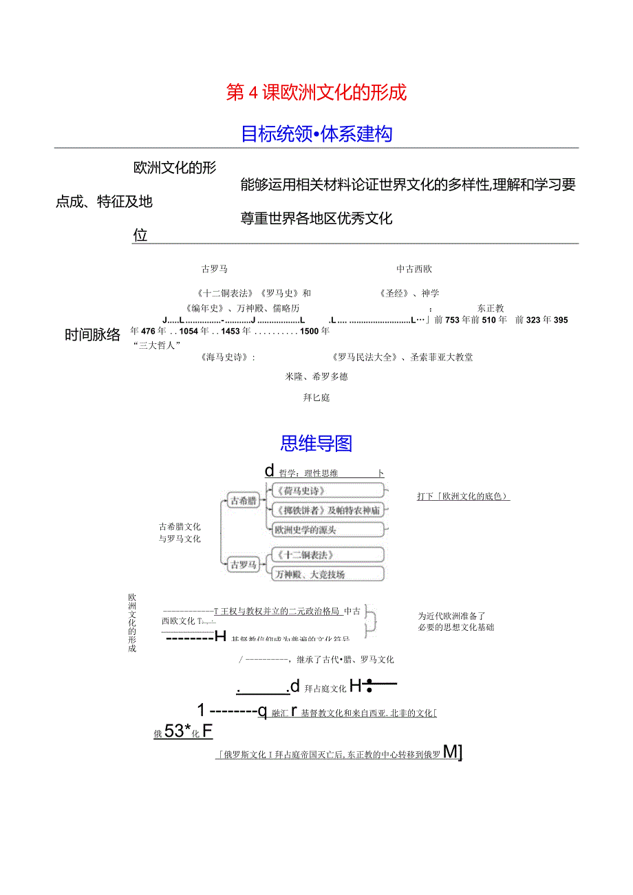 2023-2024学年部编版选择性必修3第二单元第4课欧洲文化的形成（学案）.docx_第1页