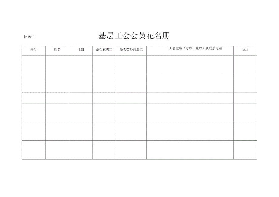 2024-基层工会调查表.docx_第1页