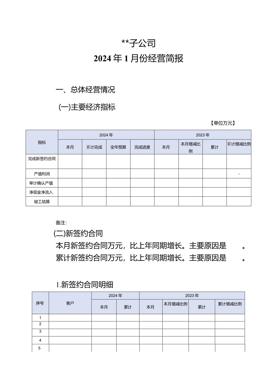 公司月度经营简报模板（建筑）.docx_第1页