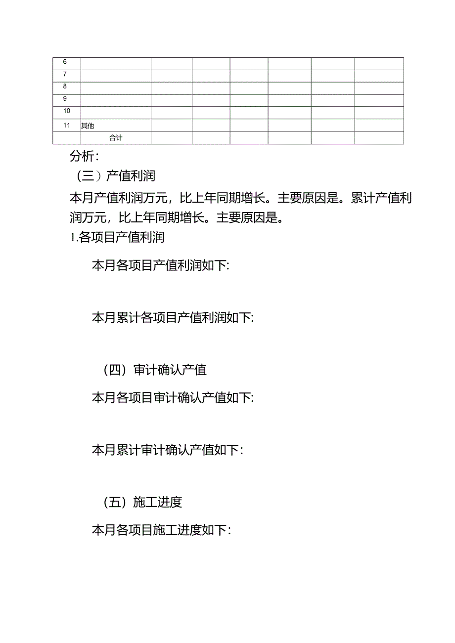 公司月度经营简报模板（建筑）.docx_第2页