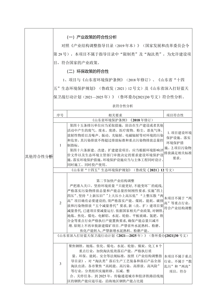 年产880吨调味品项目环评报告表.docx_第3页