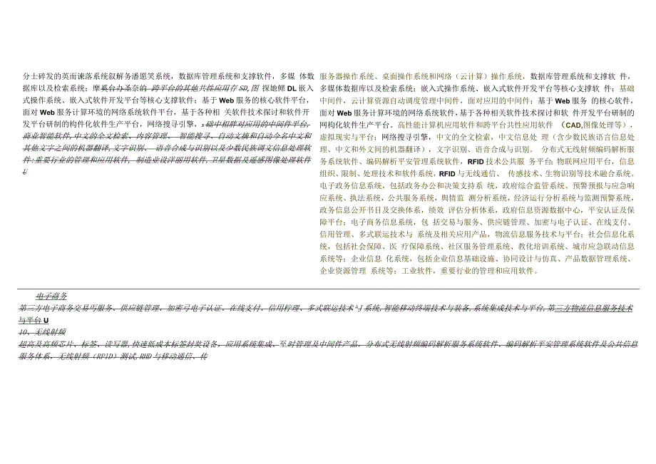 2024版与2024版对比之《当前优先发展的高技术产业化重点领域指南》.docx_第3页