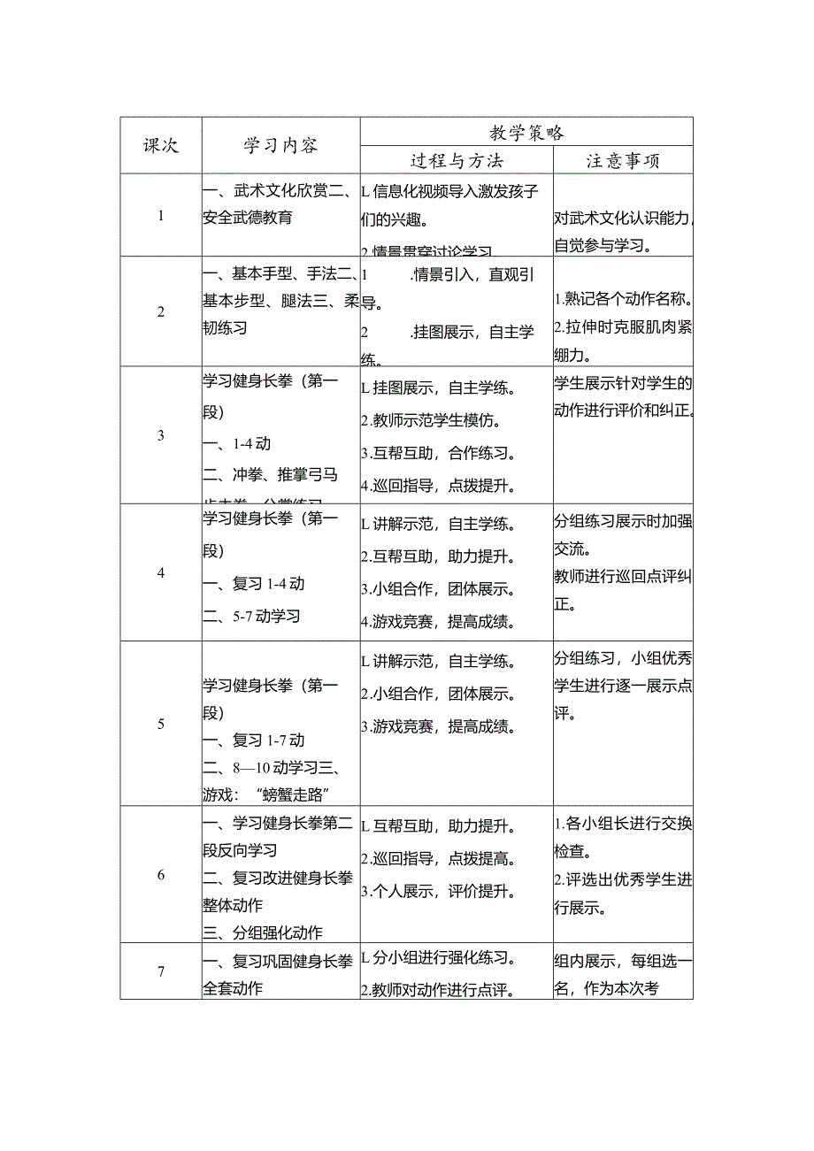 19、水平四武术18课时大单元设计《健身南拳》.docx_第2页