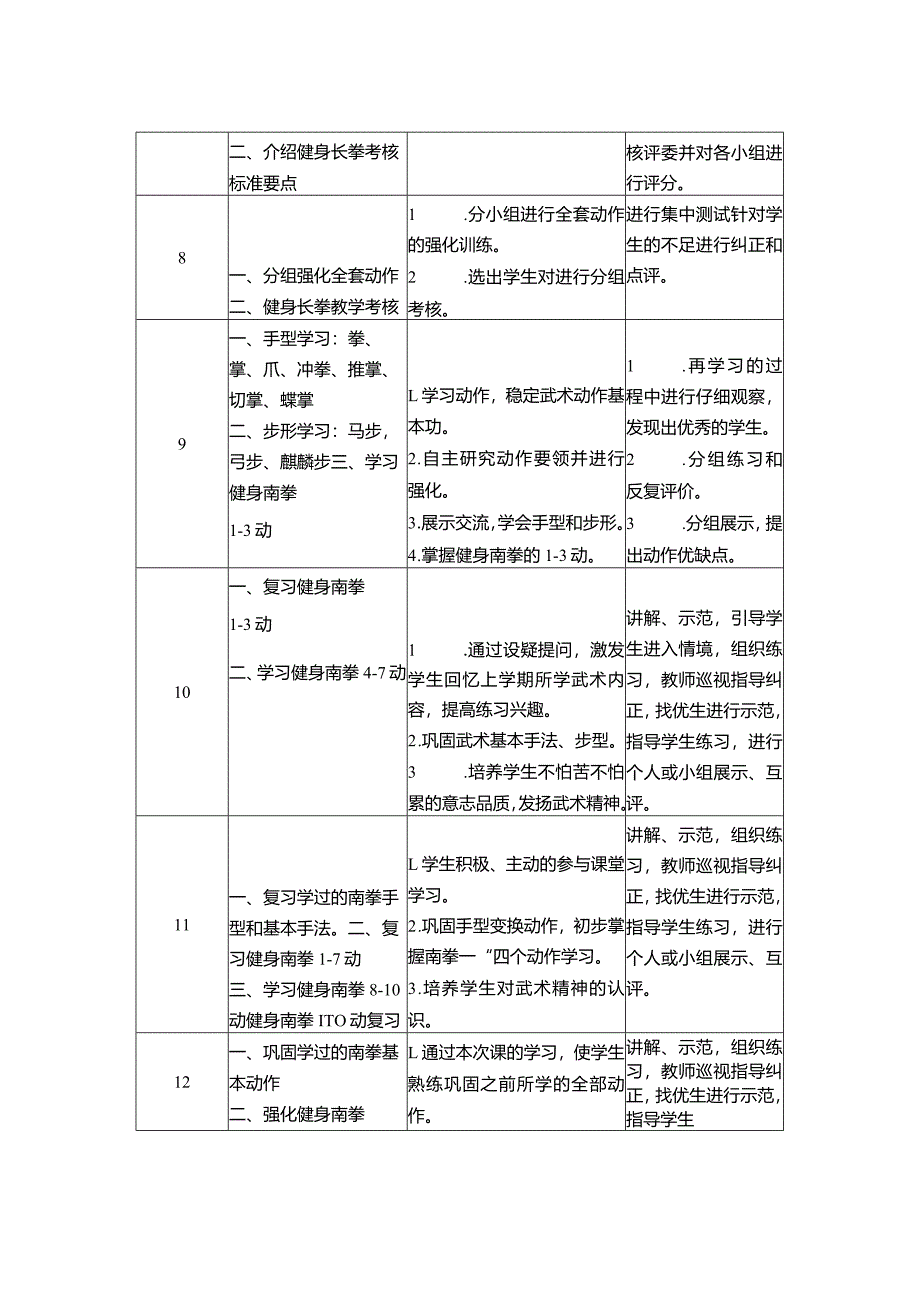 19、水平四武术18课时大单元设计《健身南拳》.docx_第3页