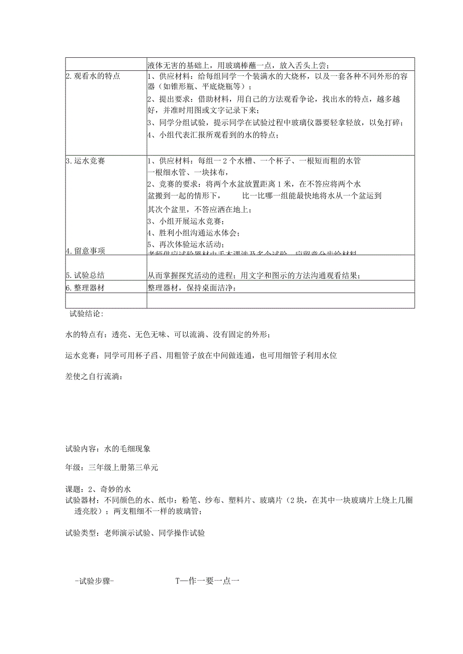 2022年苏教版小学科学实验操作项目及技能要求2.docx_第3页