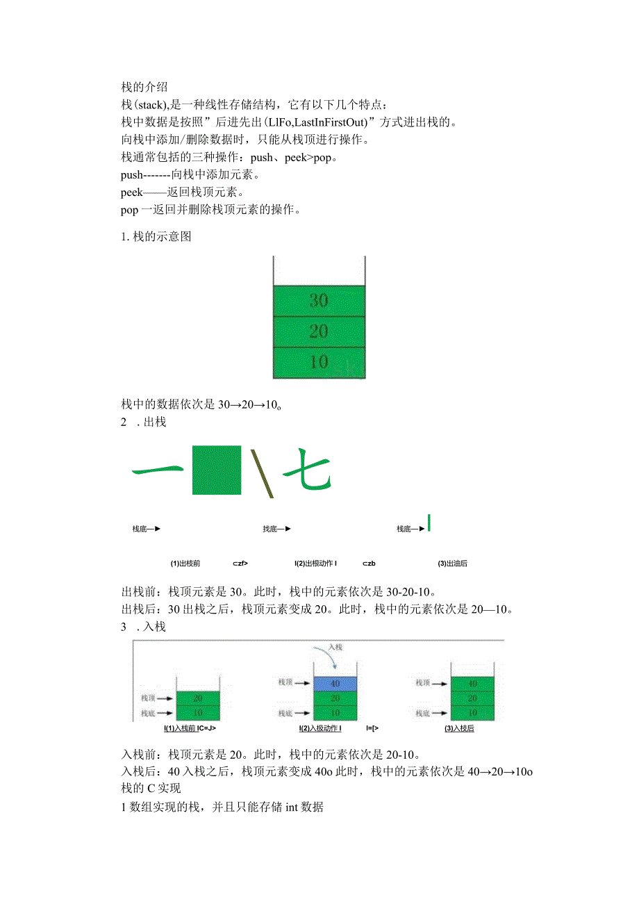 C语言栈的图文解析和实现探讨.docx_第1页