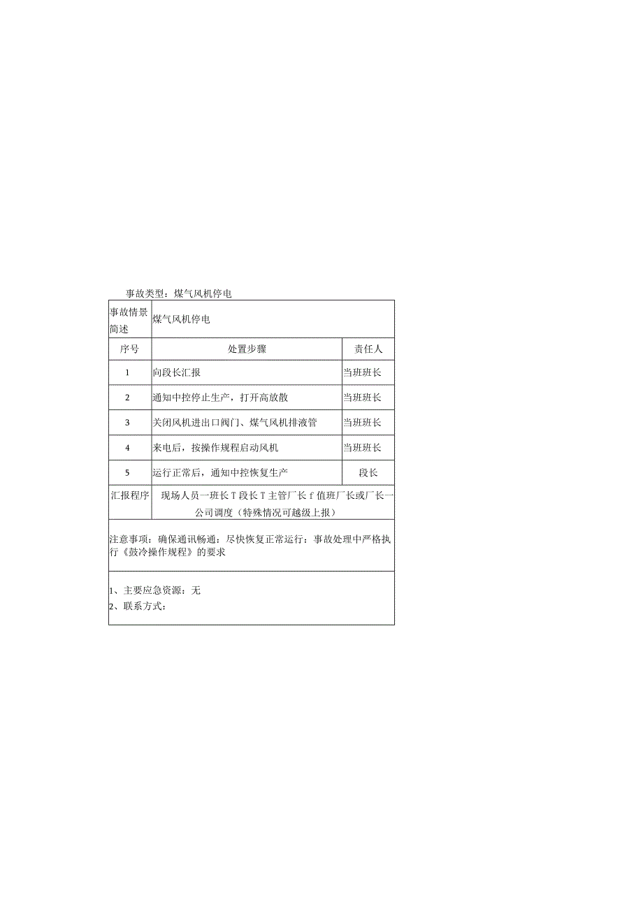 鼓冷风机房应急处置点卡.docx_第3页