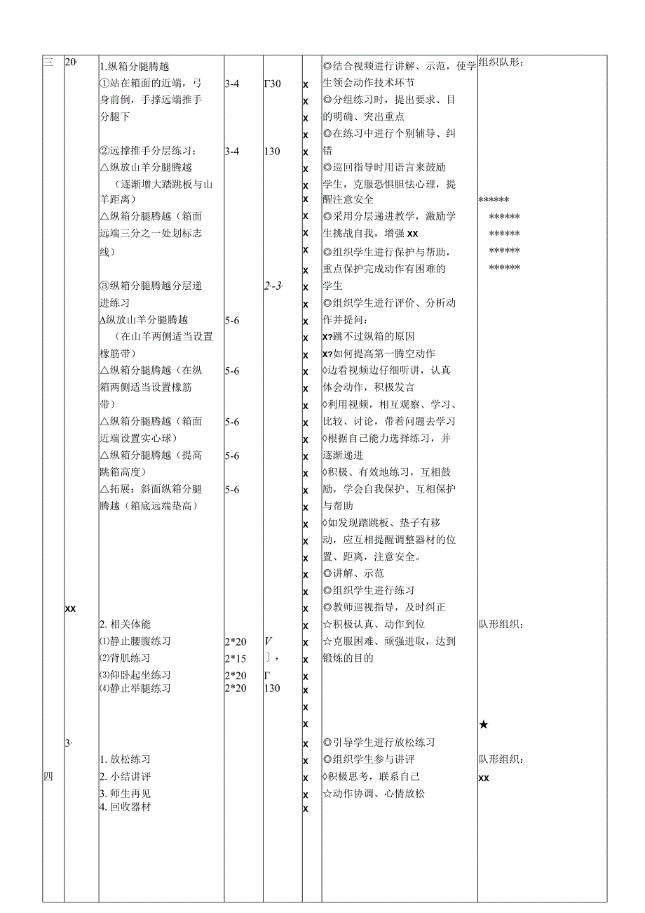 2010年全国优质课教案：纵箱分腿腾跃.docx_第3页