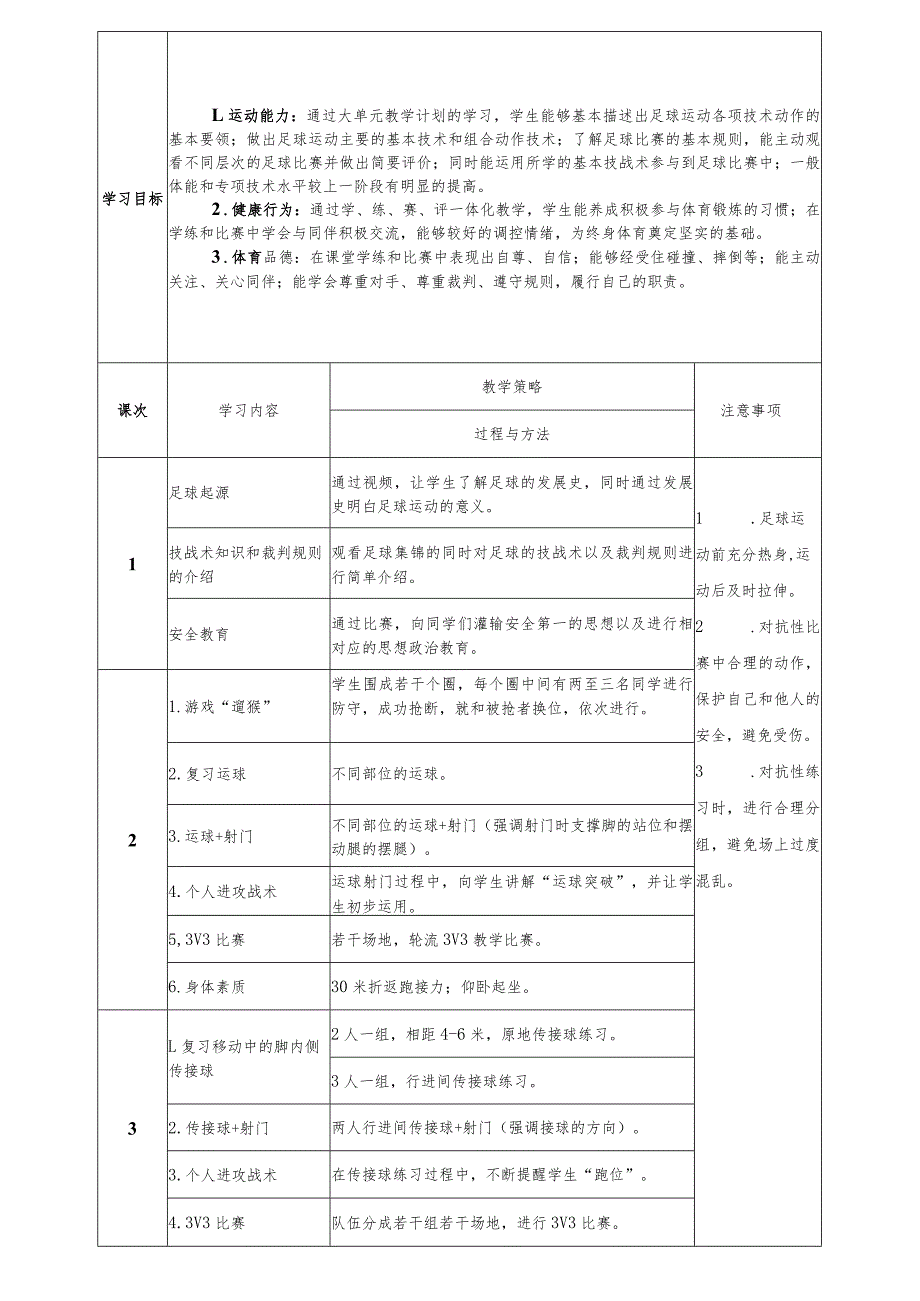 20：水平四足球大单元教学计划-《脚内侧扣球》.docx_第2页