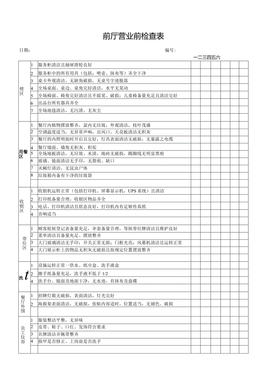 前厅营业前检查表.docx_第1页