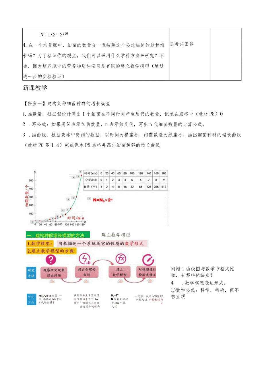 2023-2024学年人教版选择性必修21-2种群数量的变化（教学设计）.docx_第2页