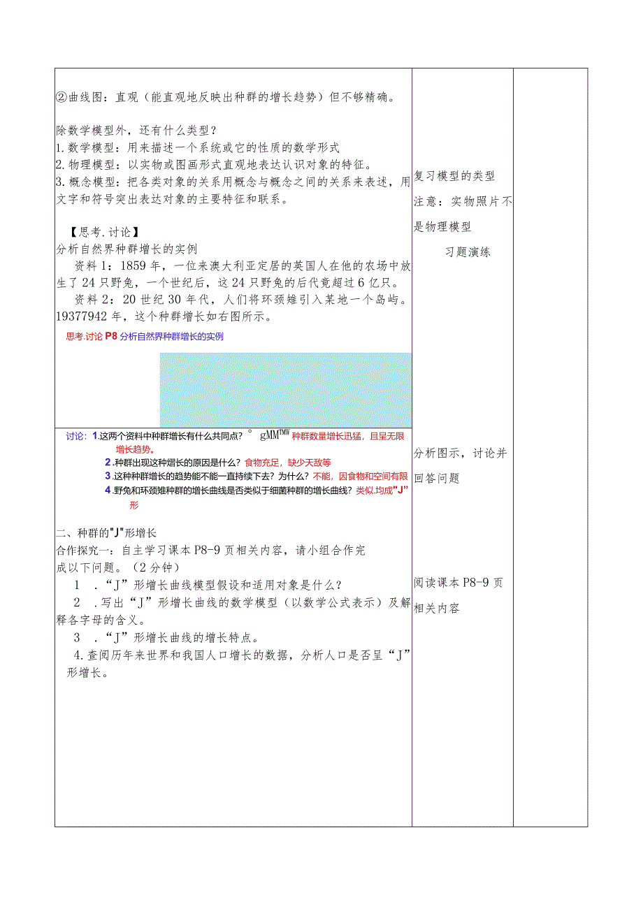 2023-2024学年人教版选择性必修21-2种群数量的变化（教学设计）.docx_第3页