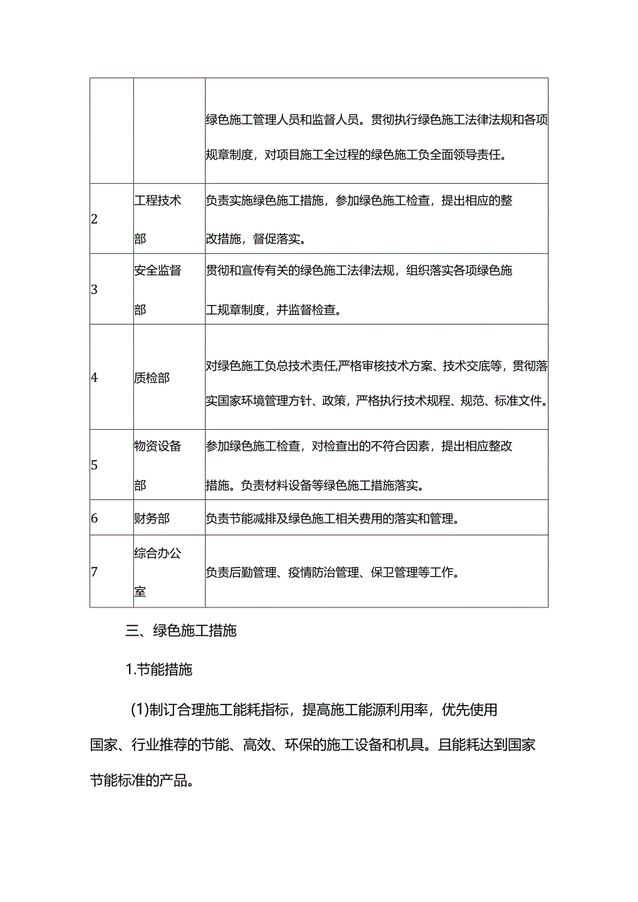 绿色及文明施工方案.docx_第3页