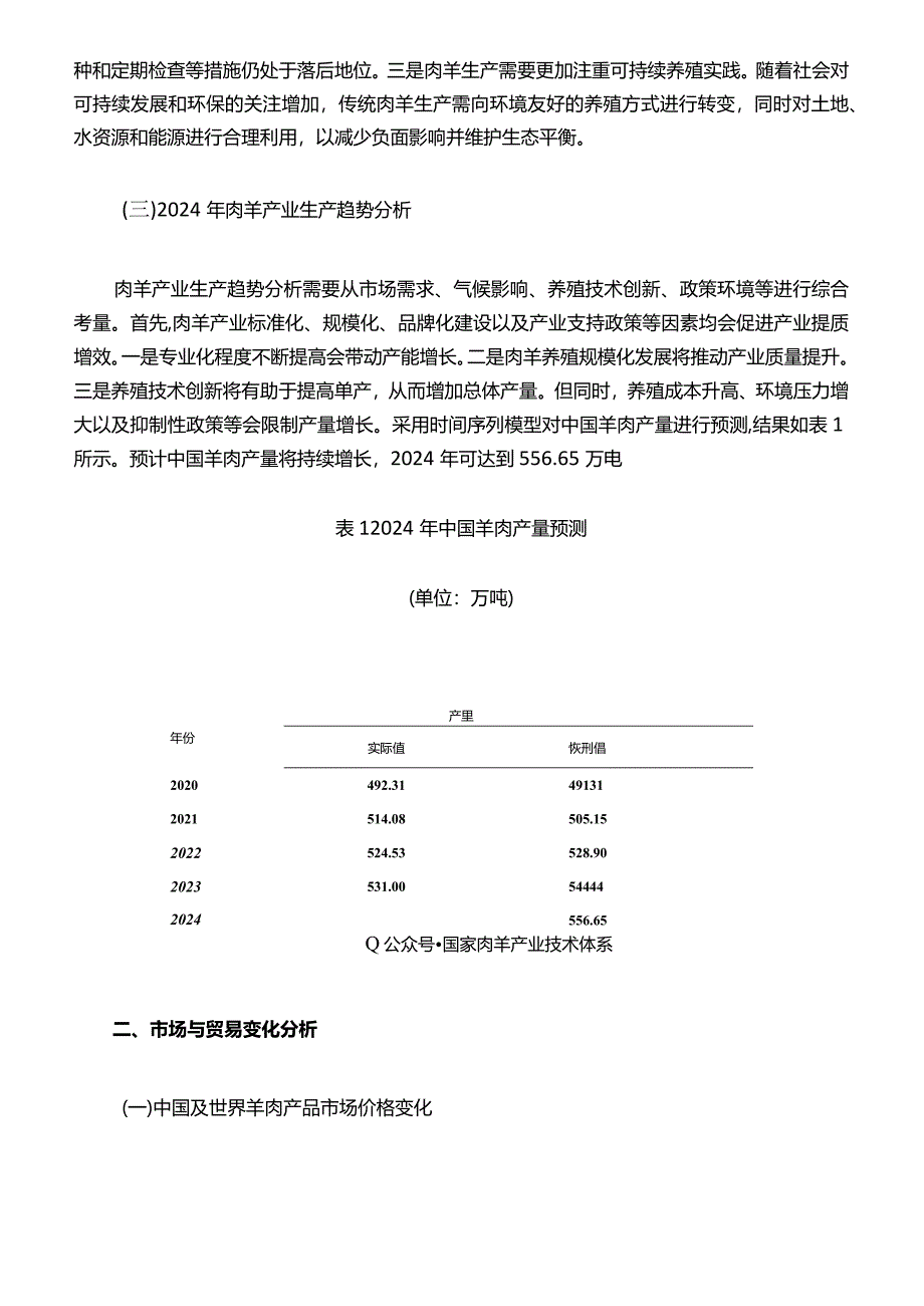 2023年度肉羊产业与技术发展报告.docx_第2页