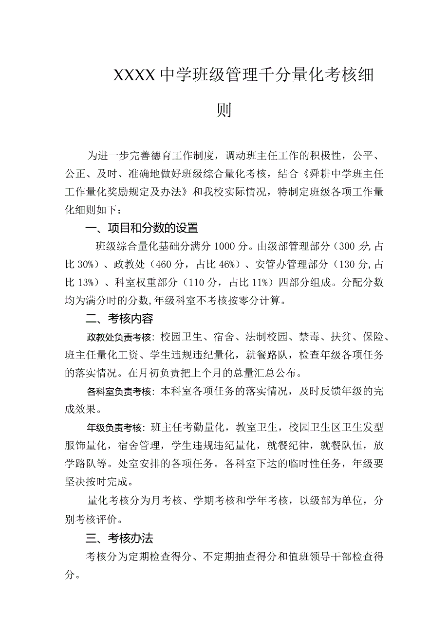 中学班级管理千分量化考核细则.docx_第1页