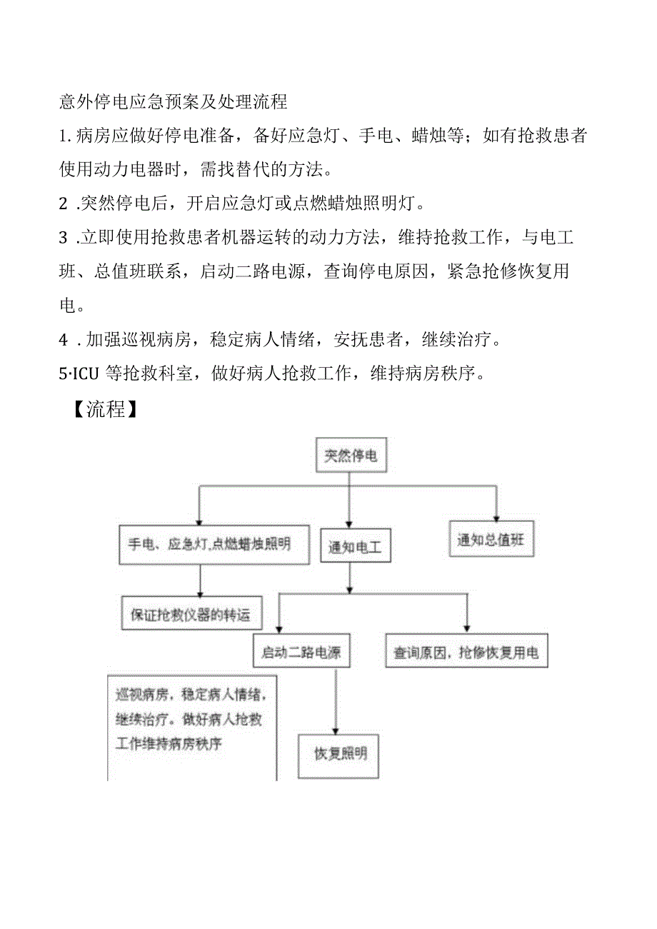 意外停电应急预案及处理流程.docx_第1页