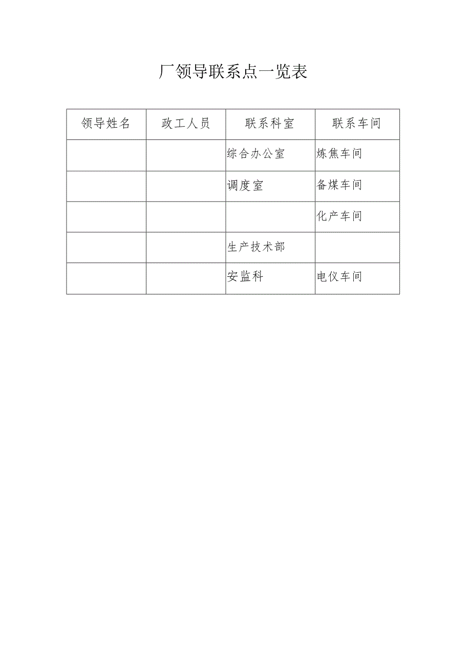 党员领导干部联系点制度.docx_第3页