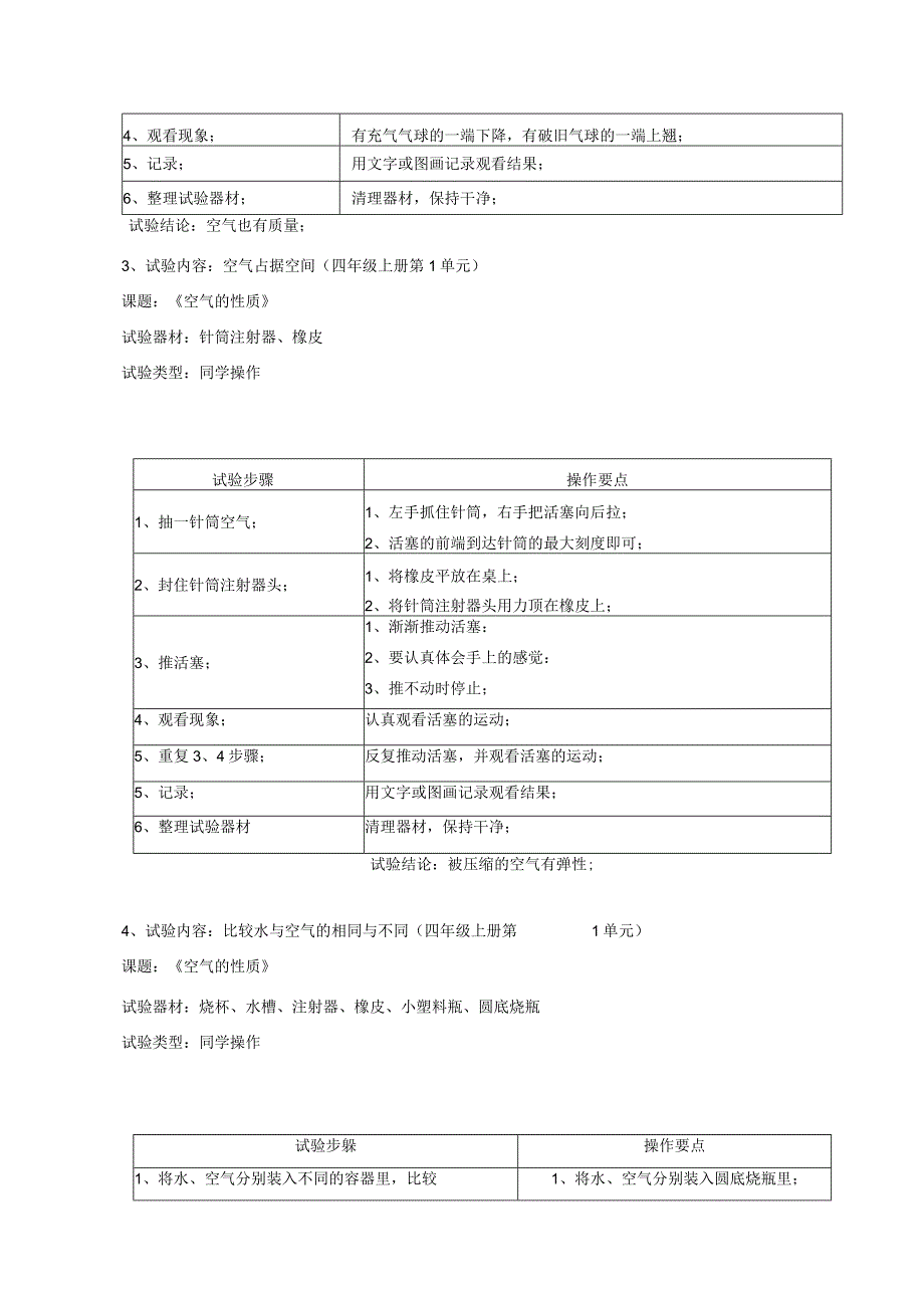 2022年苏教版小学科学实验操作项目及技能要点3.docx_第2页