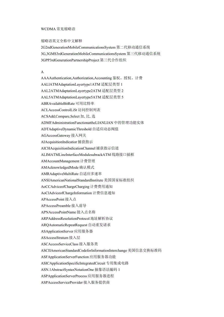 WCDMA常见缩写语英文全称中文解释.docx_第1页