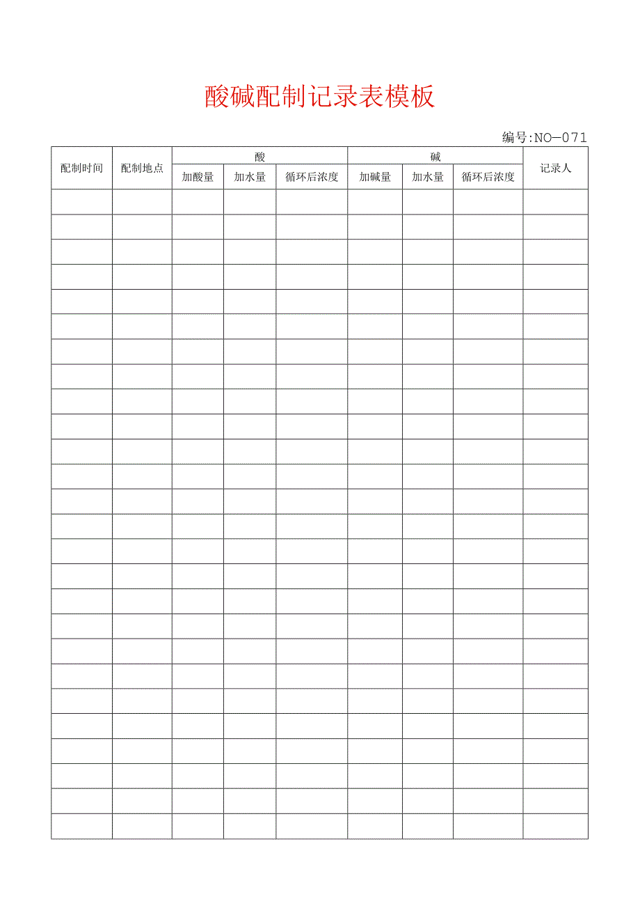 酸碱配制记录表模板.docx_第1页