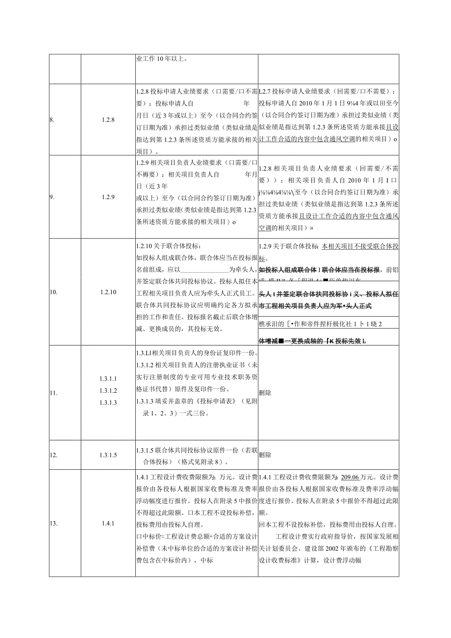 XX印务中心空调系统改造工程设计招标文件.docx_第3页