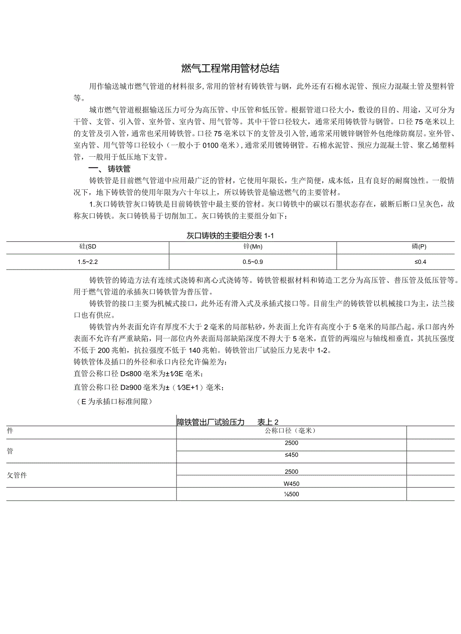 燃气工程常用管材总结.docx_第1页