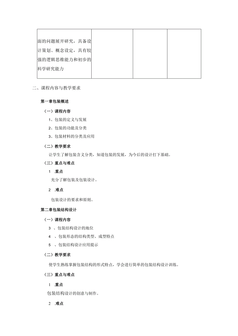 18410149包装设计初步大学高校课程教学大纲.docx_第3页