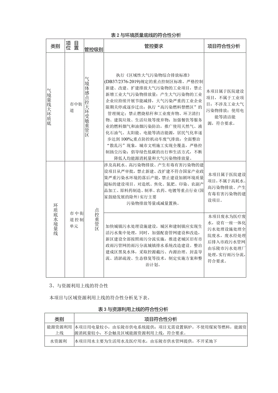 栆城中西医医院新建项目环评报告表.docx_第3页