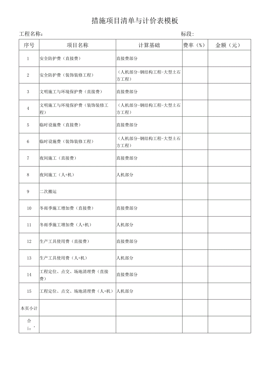 措施项目清单与计价表模板.docx_第1页