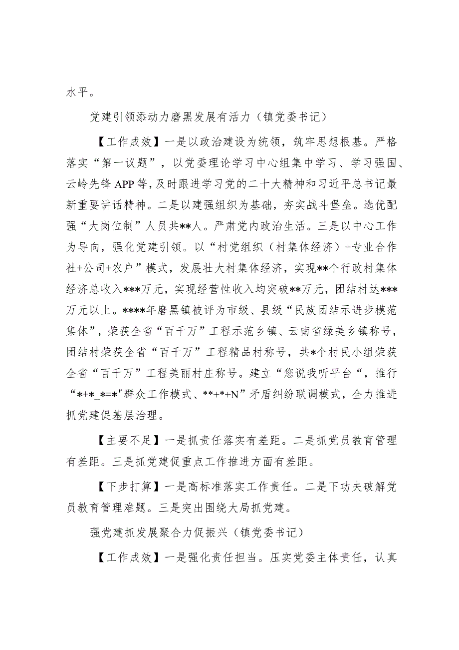 2022年度乡镇及机关党委（党组）书记抓基层党建工作述职报告汇编（12篇）【.docx_第2页