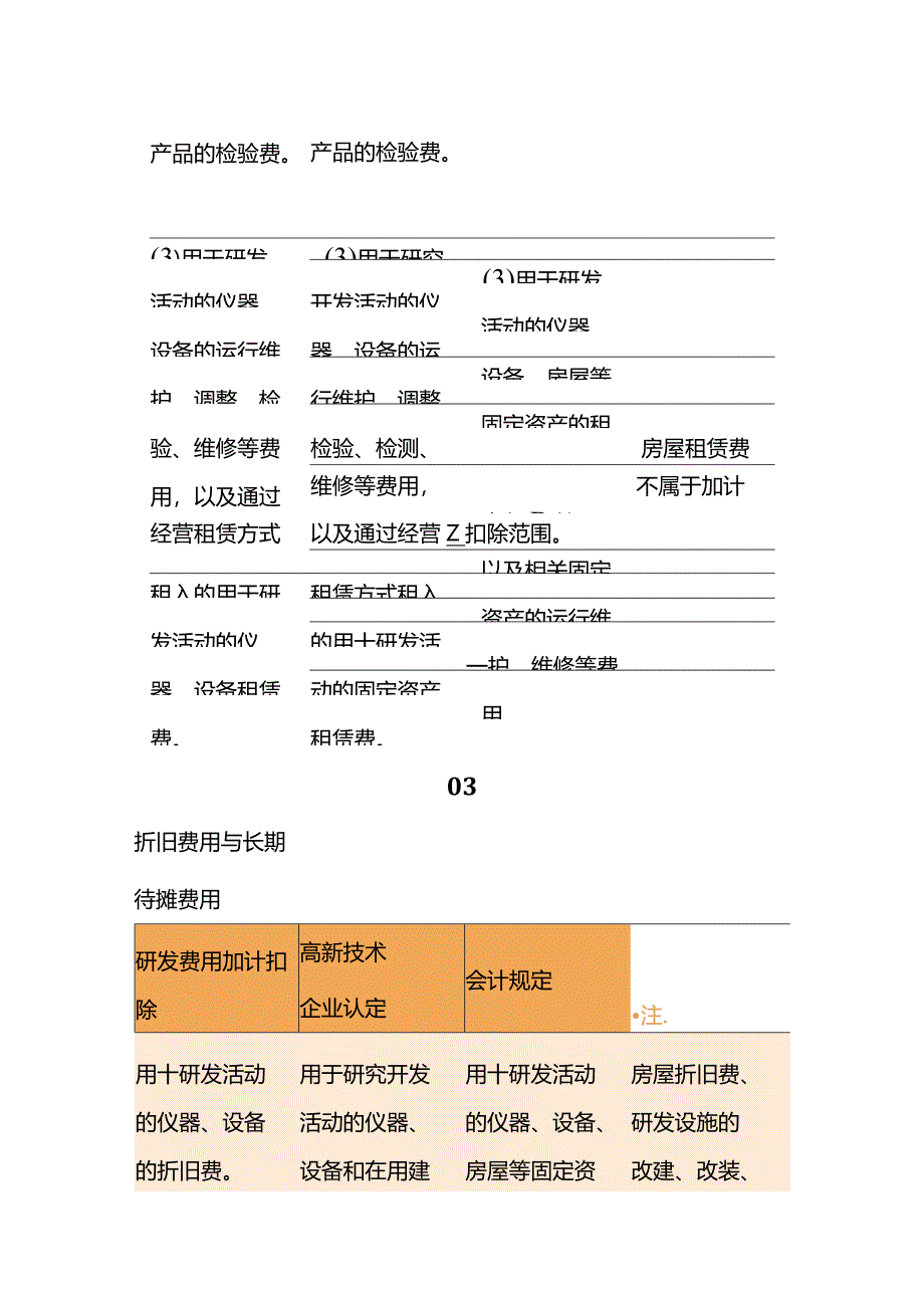 记账实操-研发费用会计核算、高新技术企业认定和加计扣除口径.docx_第3页