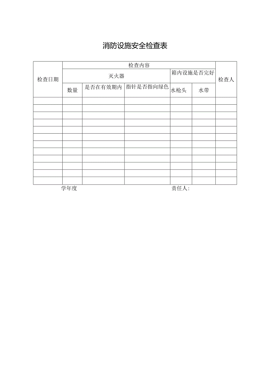 消防设施安全检查表.docx_第1页