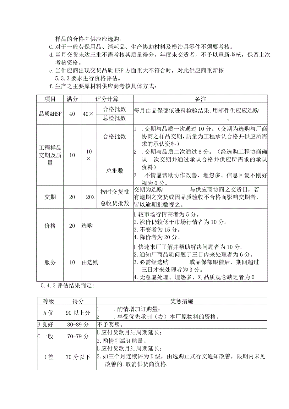 2024版质量管理体系供应商管理程序.docx_第3页